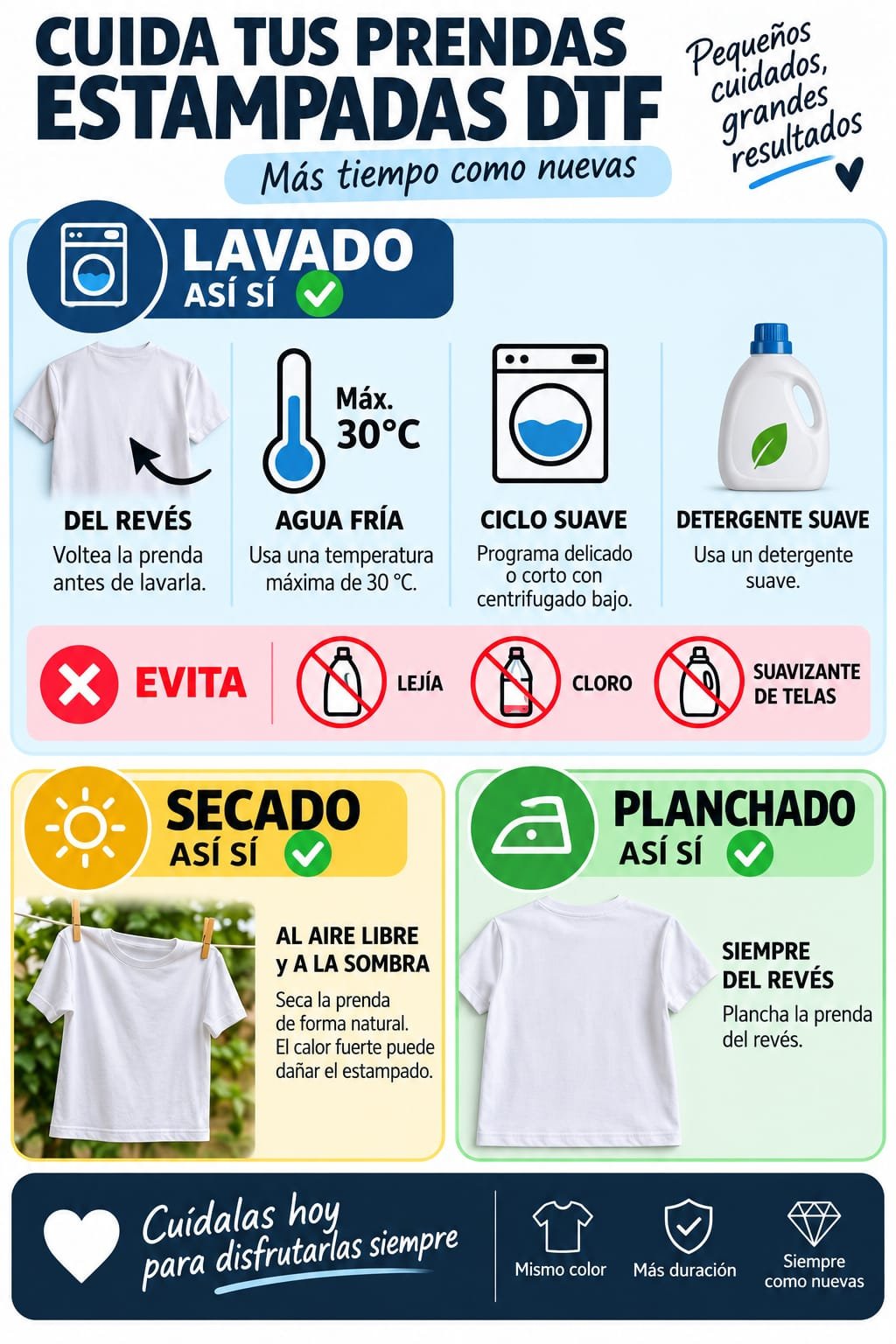 Cómo lavar prendas estampadas con DTF